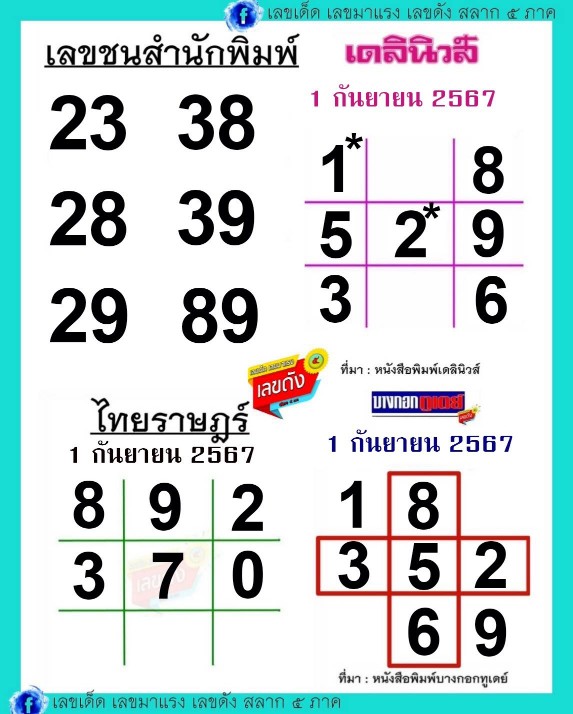 หวยไทยรัฐเลขเด็ดไทยราษฎร์เดลินิวส์บางกอกทูเดย์